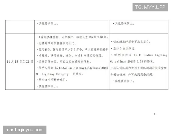 加拿大2026世界杯赛程前瞻：主场作战能否突破小组赛