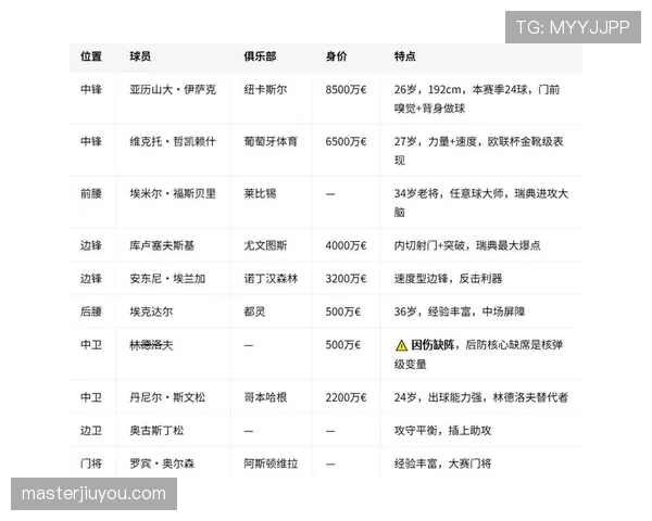 瑞典世界杯赛前深度报告