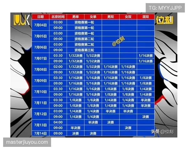 英格兰队32强比赛信息：淘汰赛阶段赛程更新